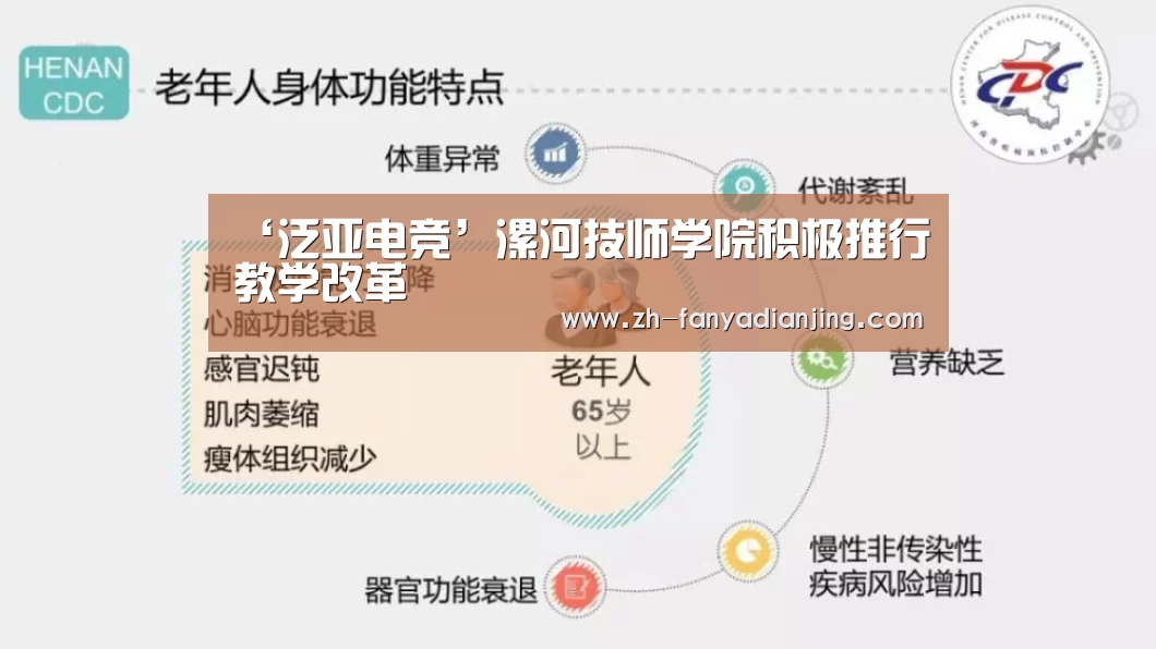 ‘泛亚电竞’漯河技师学院积极推行教学改革(图2) 泛亚电竞