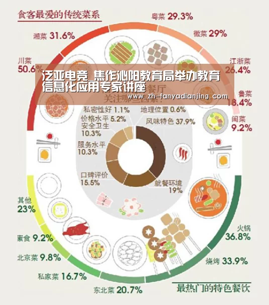 泛亚电竞_焦作沁阳教育局举办教育信息化应用专家讲座(图1) 泛亚电竞