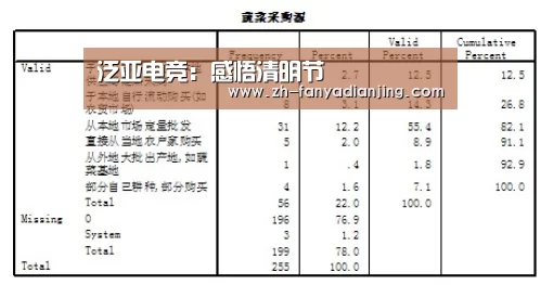 泛亚电竞:感悟清明节(图2) 泛亚电竞