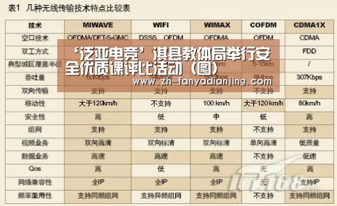 ‘泛亚电竞’淇县教体局举行安全优质课评比活动(图)(图1) 泛亚电竞